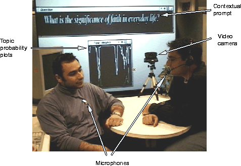 \begin{figure}\psfig{figure=system1.eps,width=4.5in}\end{figure}