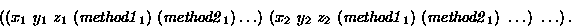\begin{displaymath}\left((x_1\ y_1\ z_1\ (\mathit{method1}_1)\ (\mathit{method2}...
...{method1}_1)\ (\mathit{method2}_1)\ \ldots)
\ \ldots \right).
\end{displaymath}