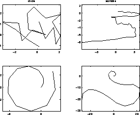 \begin{figure}\centerline{\psfig{figure=figs/synthesis22.ps,width=80mm}}
\end{figure}