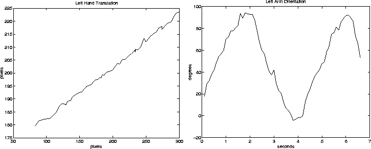 figure112