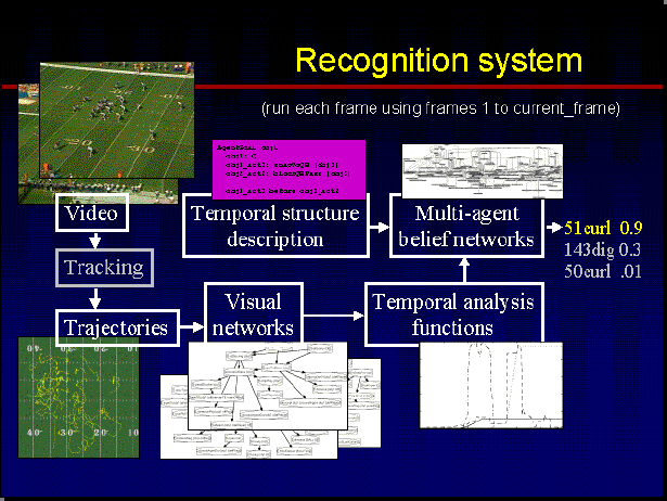 system-diagram.gif (42652 bytes)
